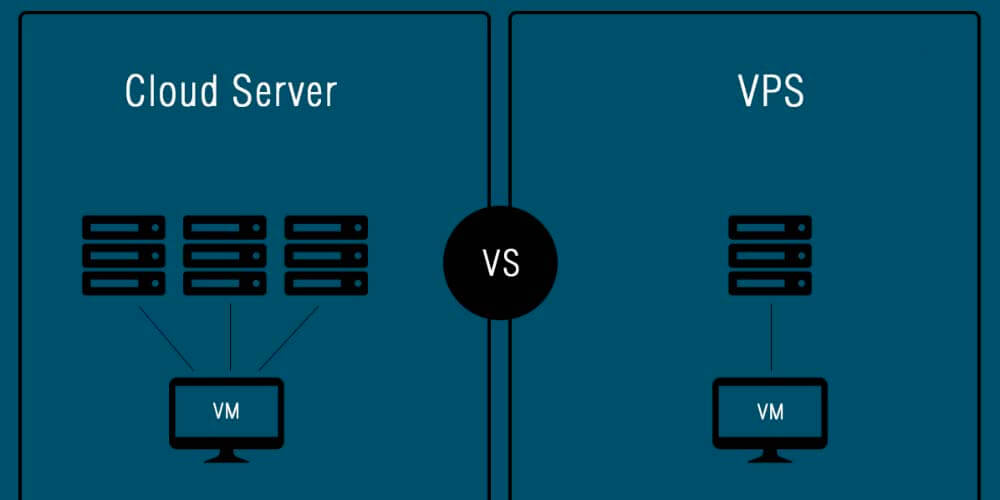 So sánh VPS và Cloud Server