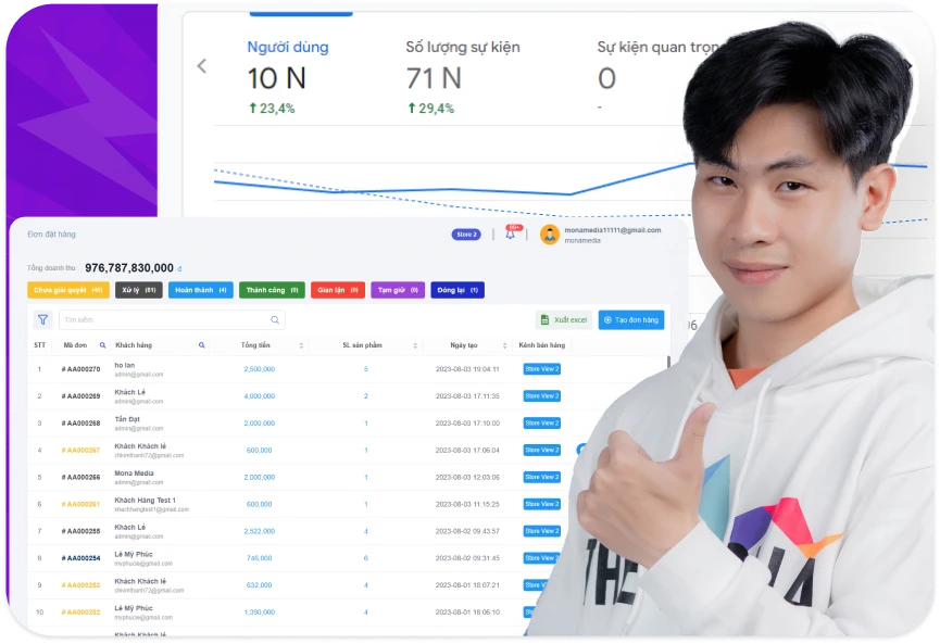 Báo cáo doanh thu website khách hàng đạt 976 triệu đồng sau chiến dịch SEO