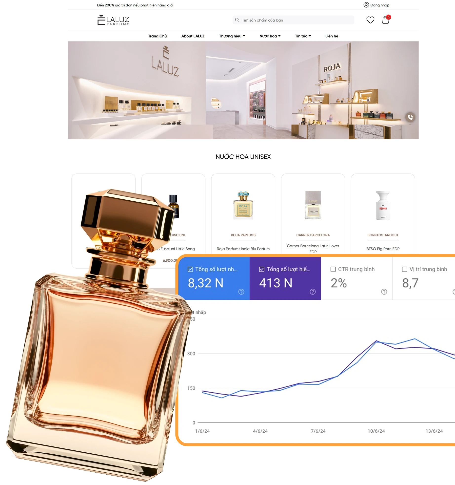 Case study SEO thương hiệu nước hoa đạt 8,32 nghìn lượt hiển thị mỗi tháng