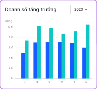 Dich vu quang cao