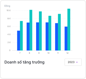 Dich vu quang cao