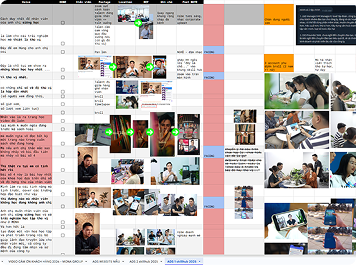 Video Doanh Nghiệp