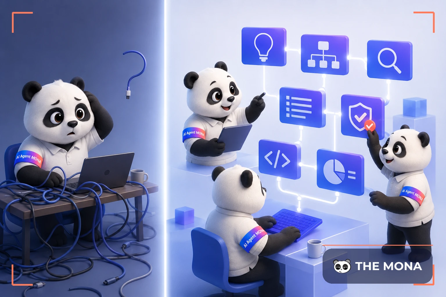 So sánh tự gọi API ChatGPT một mình với đội gấu MONA xây AI Agent có quy trình