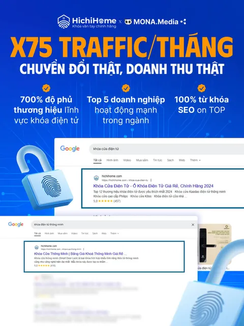 Poster kết quả dự án MONA làm: x75 traffic mỗi tháng
