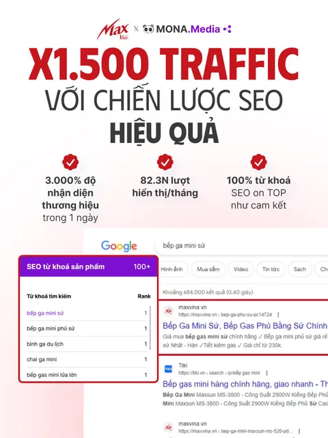 Poster kết quả dự án MONA làm: x1.500 traffic với chiến lược SEO