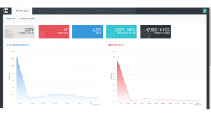 Plugin lấy tin tự động WordPress:  Công cụ SEO hiệu quả cho website tin tức