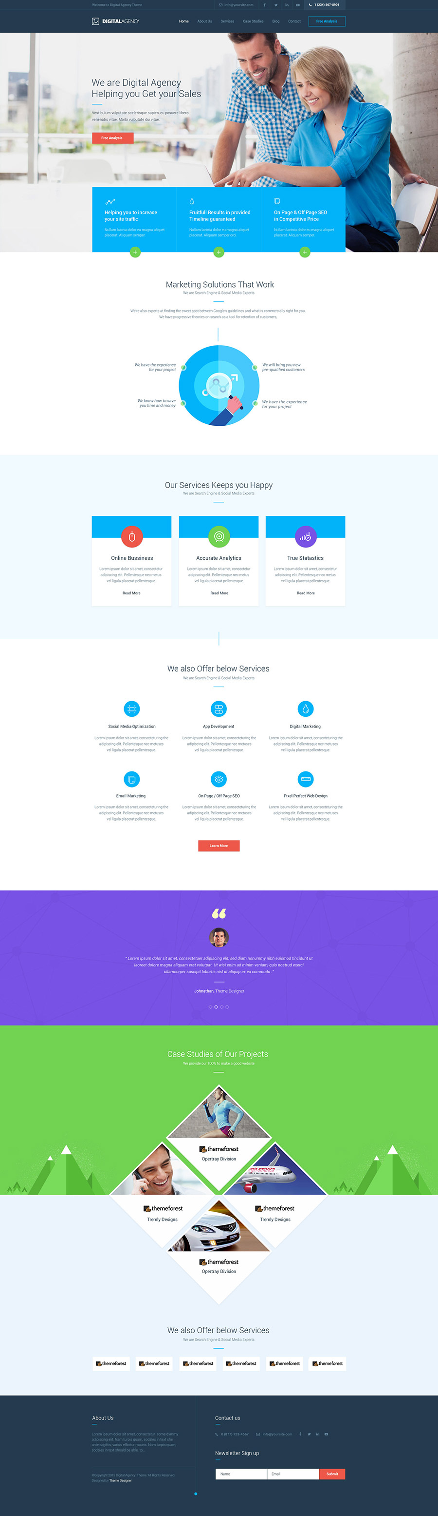 thiết kế website công ty truyền thông số