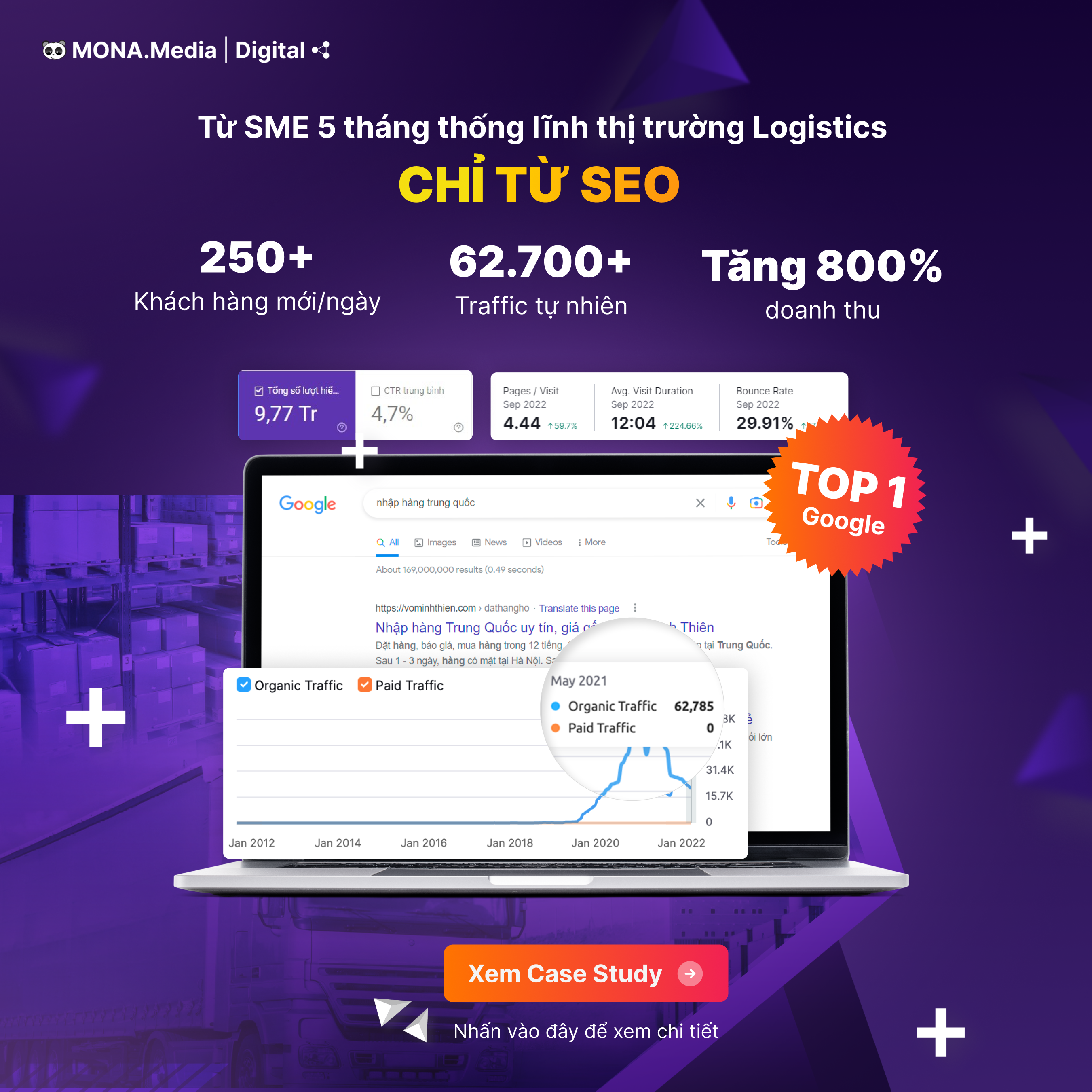 Tái cấu trúc website VMT