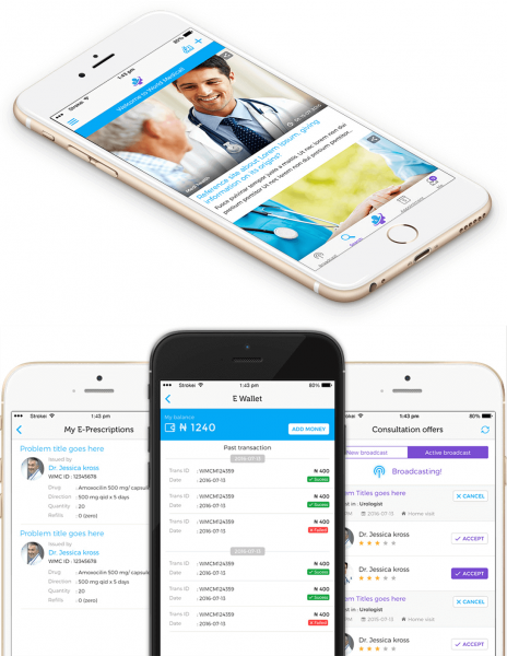 Medicall – Kết nối bác sĩ toàn cầu