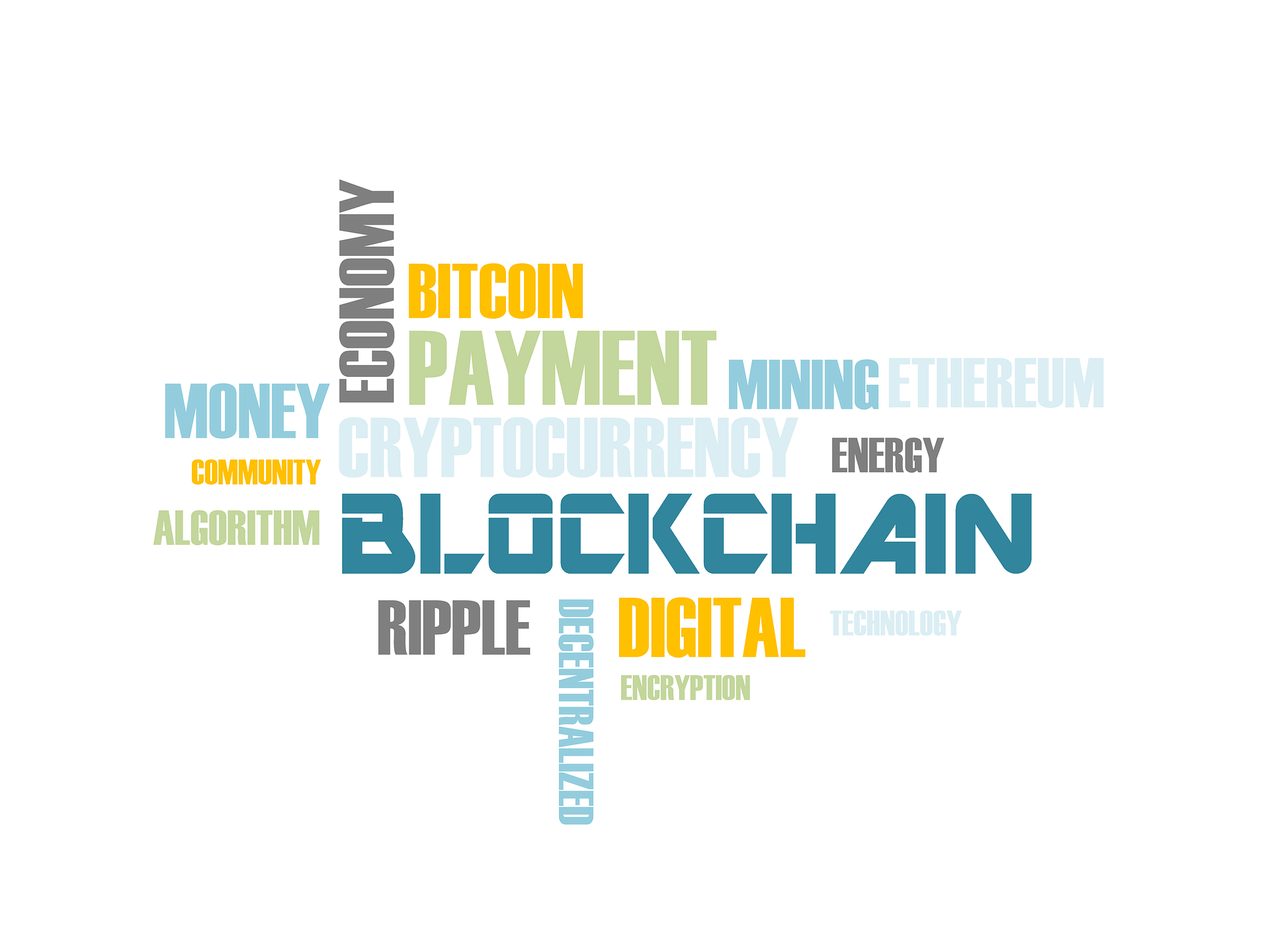 Blockchain là gì dễ hiểu nhất. Bitcoin, Ethereum và các đồng ICO là gì?