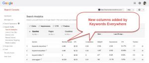 Xác minh quyền sở hữu tên miền với Google Search Console