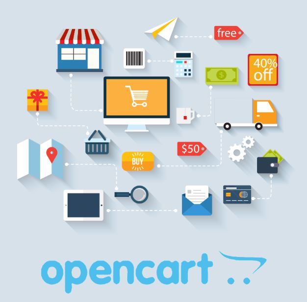 Ưu nhược điểm của Opencart.