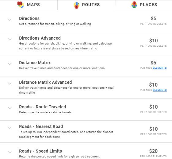 Bảng giá dịch vụ Routes