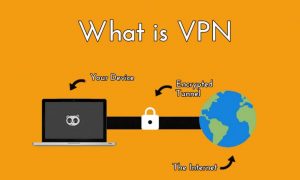 Mạng riêng ảo VPN là gì – công nghệ bảo mật internet, chống hacker