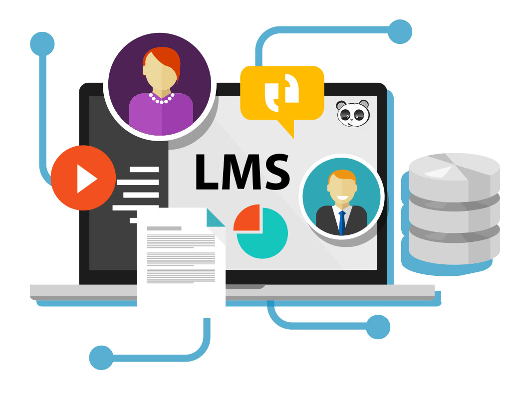 Mona eLMS - Phần mềm quản lý giáo dục, trường học & học trực tuyến Elearning