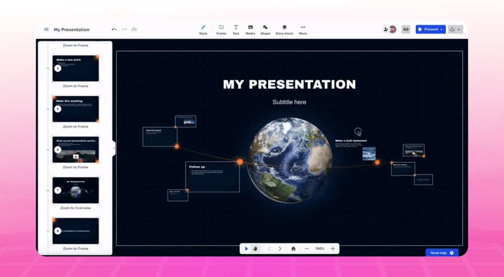 Lợi ích sử dụng Prezi thu hút sự chú ý