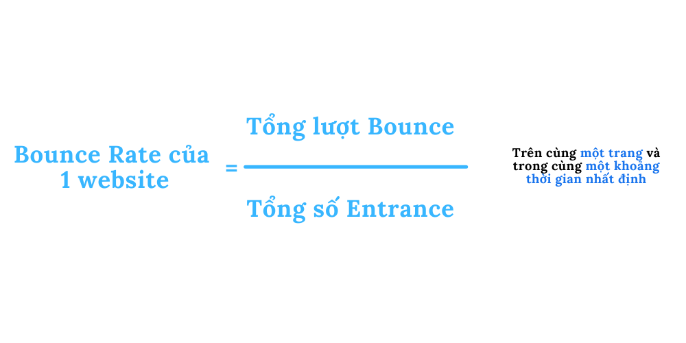 Cách tính lượng Bounce Rate của website