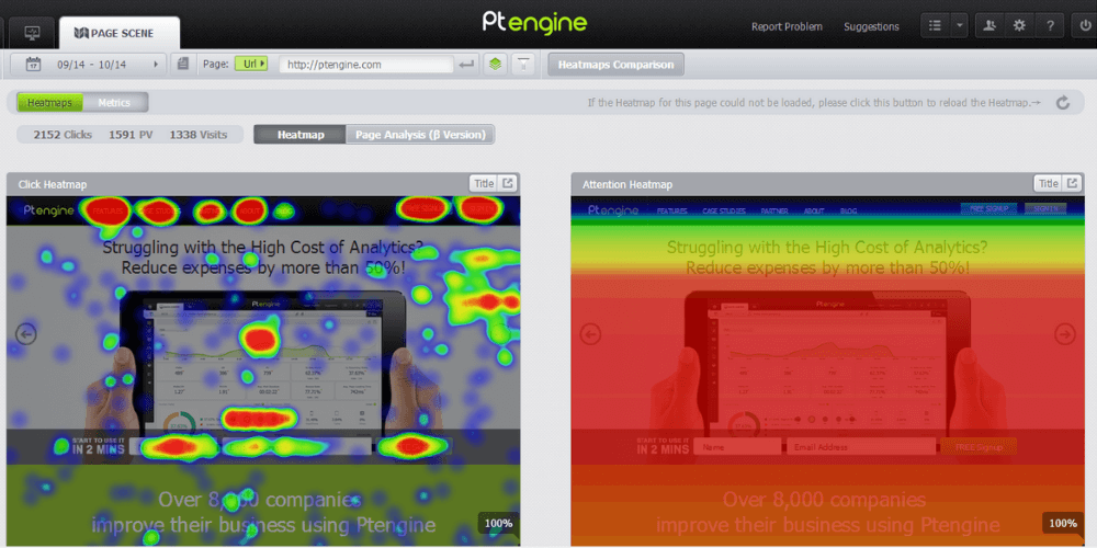 plugin ptengine tạo heat map là gì