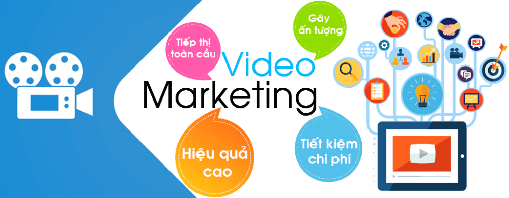 tiếp thị bằng video marketing
