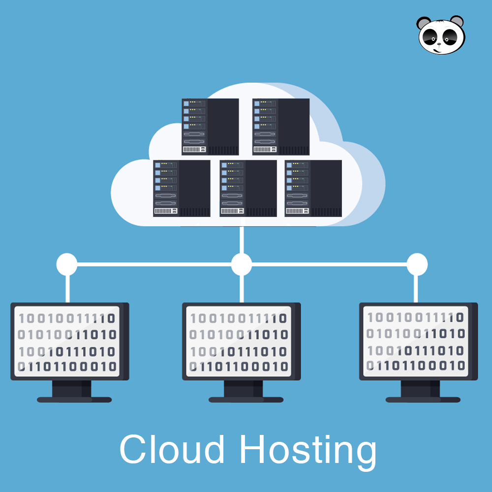 cloud hosting mona media