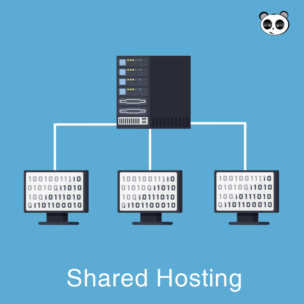 Share hosting