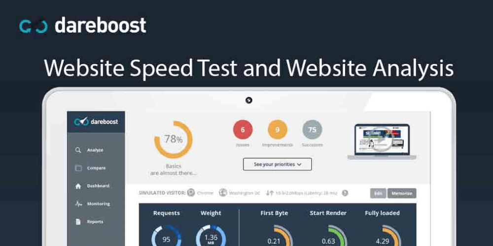 kiểm tra tốc độ hosting bằng dareboost