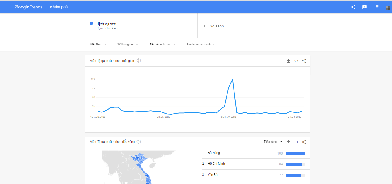 Xác định Search Intent bằng Google Trends
