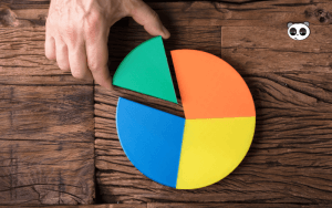 Market Share là gì? Thông tin cơ bản cần biết về thị phần