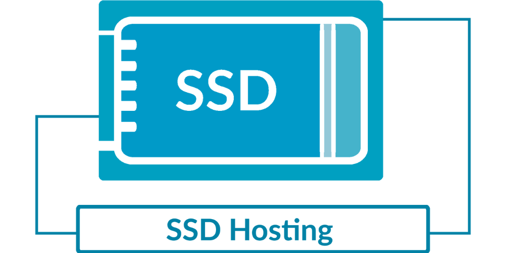 SSD hosting là gì?