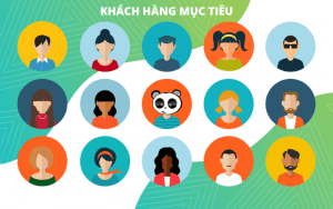 8 Bước xác định đúng khách hàng mục tiêu