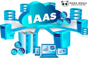 IaaS là gì? Ưu nhược điểm,  đối tượng sử dụng IaaS?