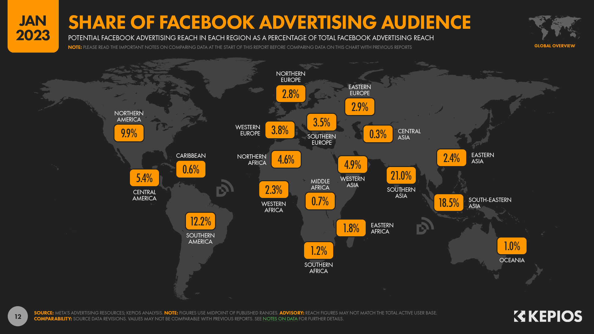 Tỷ lệ chia sẻ facebook ads trên thế giới đầu năm 2023