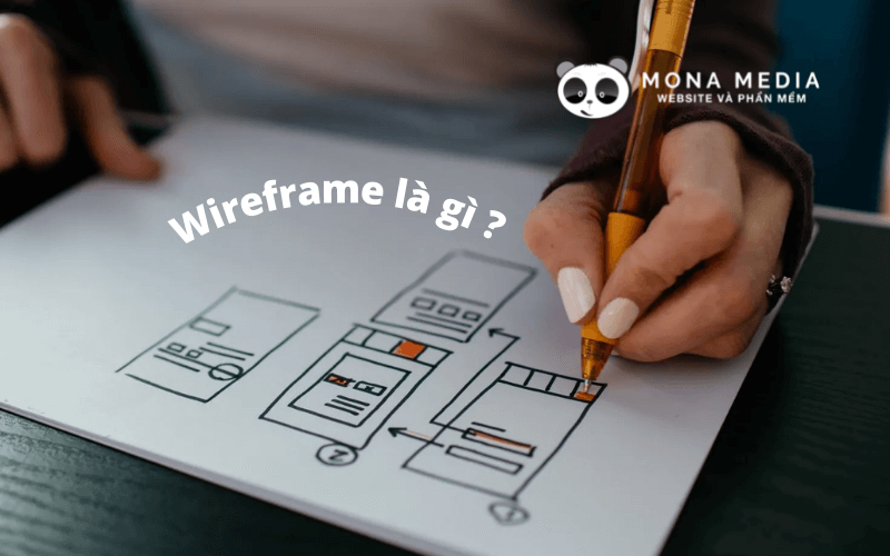 Wireframe là gì? Tại sao nên dùng Wireframe trong thiết kế website