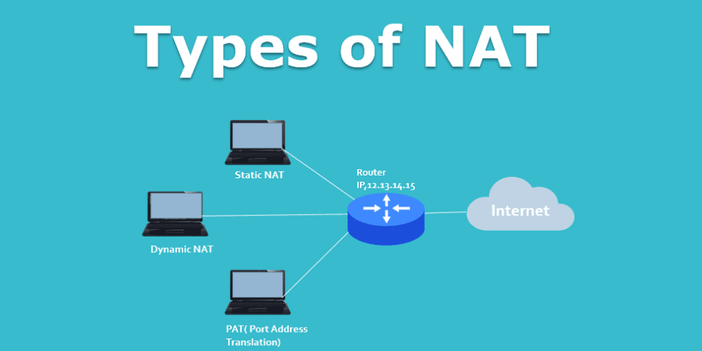phân biệt các loại NAT phổ biến