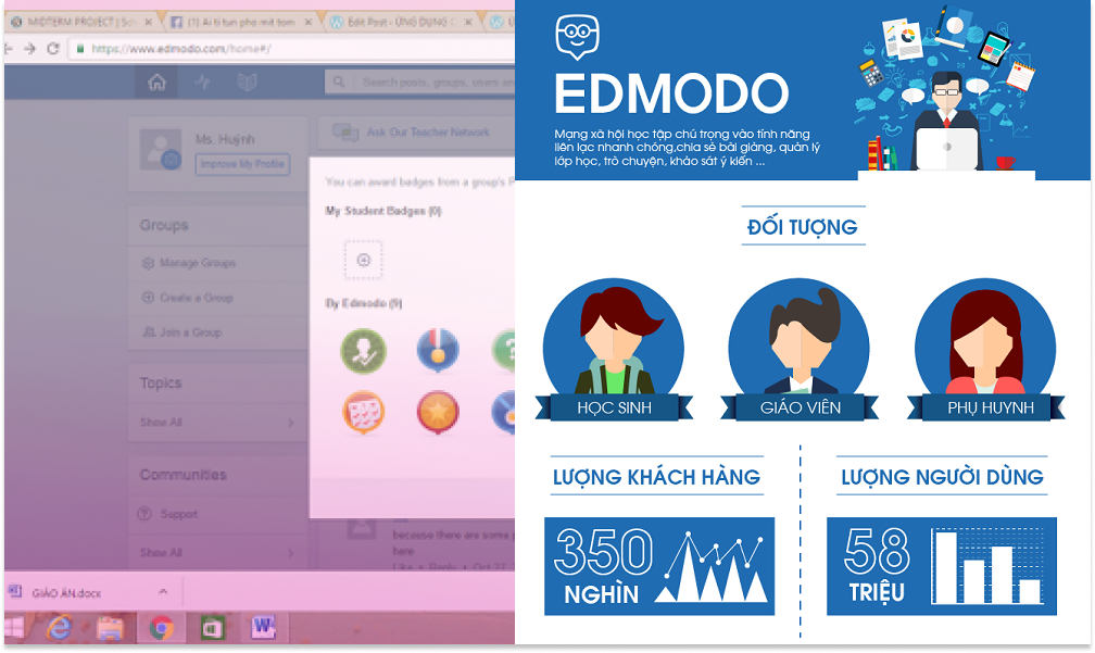 Phần mềm điểm danh online Edmodo