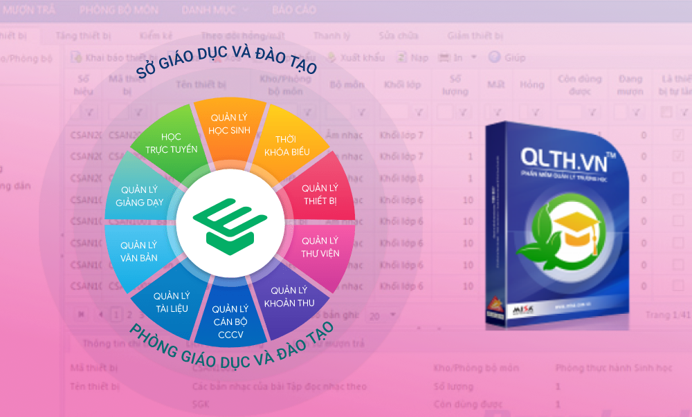 Phần mềm quản lý học sinh Qlth.vn