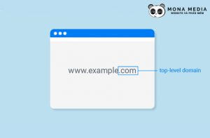 TLD là gì? Những điều cần biết về Top Level Domain – Tên miền cấp cao