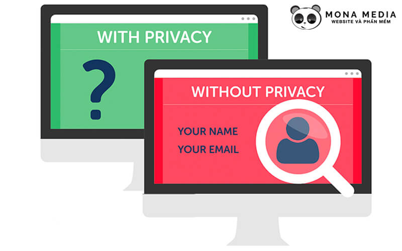 WHOIS Privacy – quyền riêng tư WHOIS – là gì?