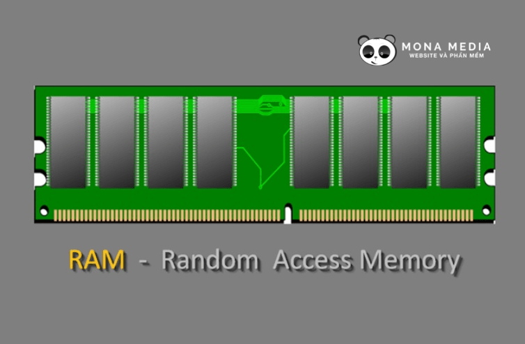 RAM là gì