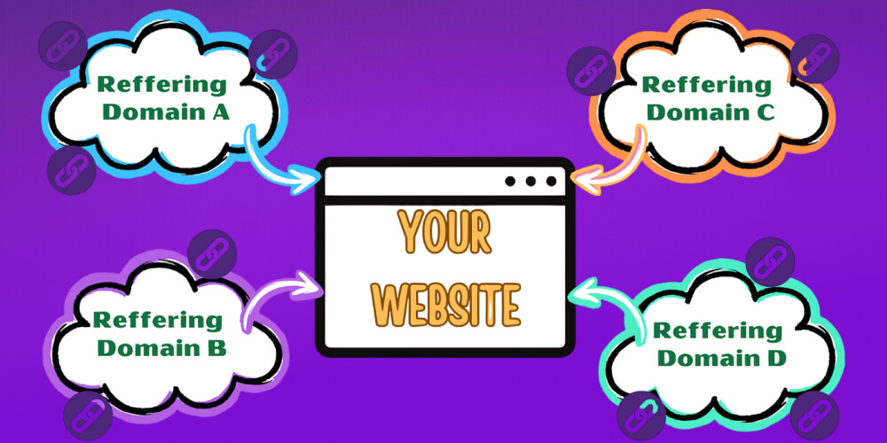 ảnh hưởng Referring Domains đến SEO