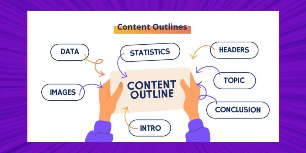 Lập dàn ý cho bài content SEO dựa trên từ khóa