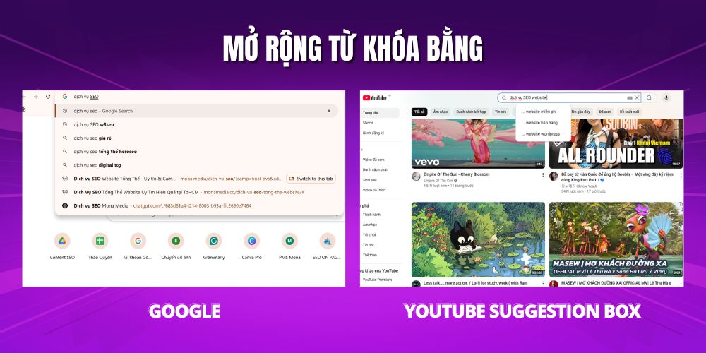 Mở rộng từ khóa bằng gợi ý của Google hoặc Youtube khi nghiên cứu từ khóa Mở rộng từ khóa bằng gợi ý của Google hoặc Youtube khi nghiên cứu từ khóa