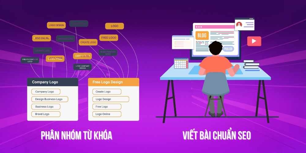 Buổi 3 dạy SEO về cách phân nhóm từ khóa và viết bài chuẩn SEO