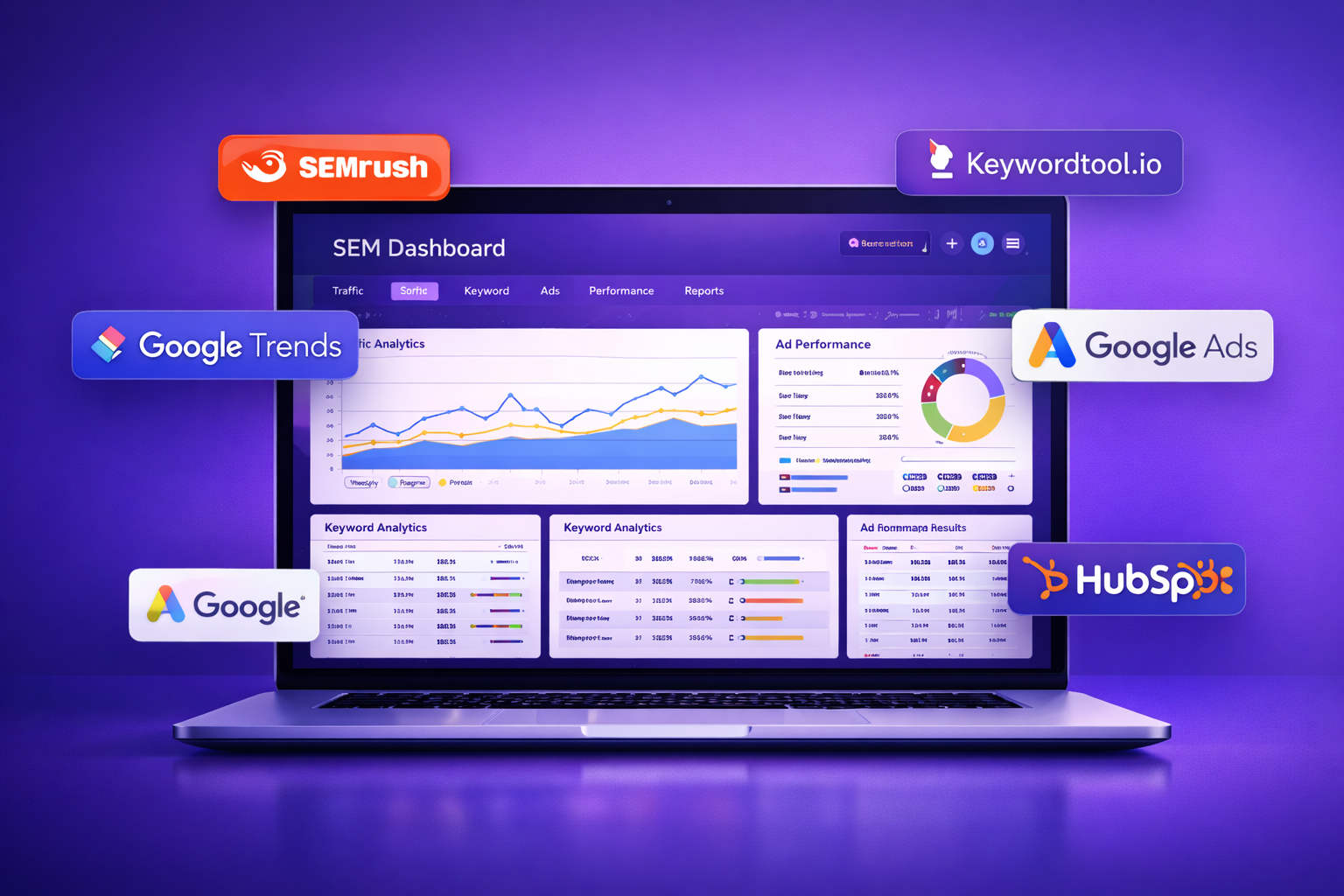 Top công cụ SEM trong Marketing