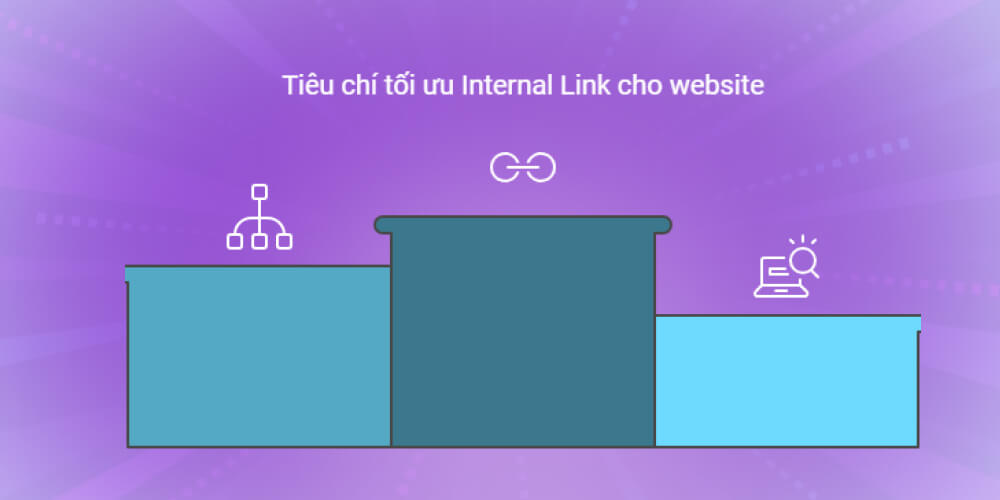 Các tiêu chí tối ưu link nội bộ