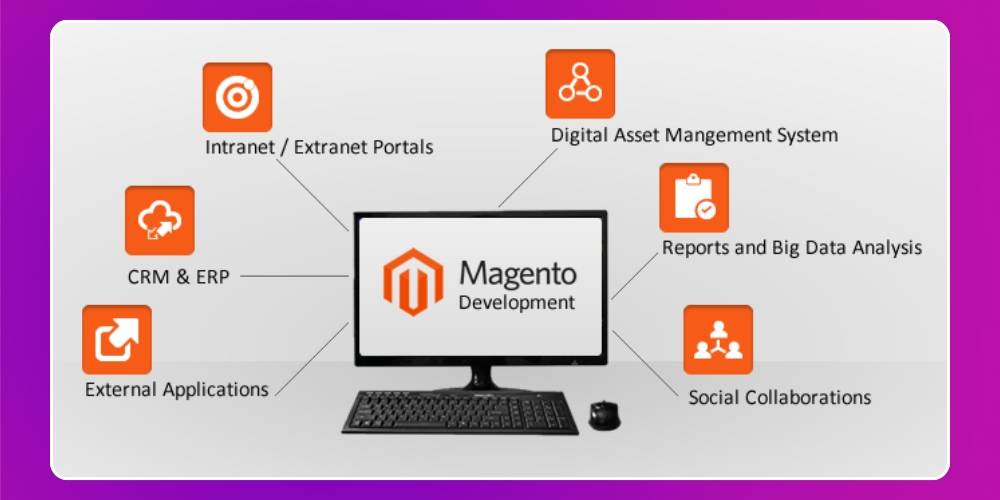 Các tính năng nâng cao của nền tảng Magento 2 là gì