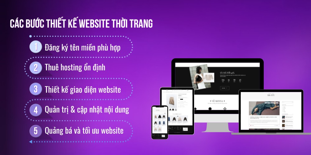 HƯớng dẫn cách thiết kế web thời trang