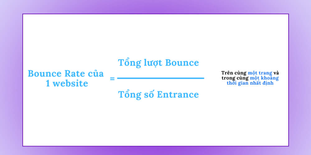 Cách tính lượng Bounce Rate của website