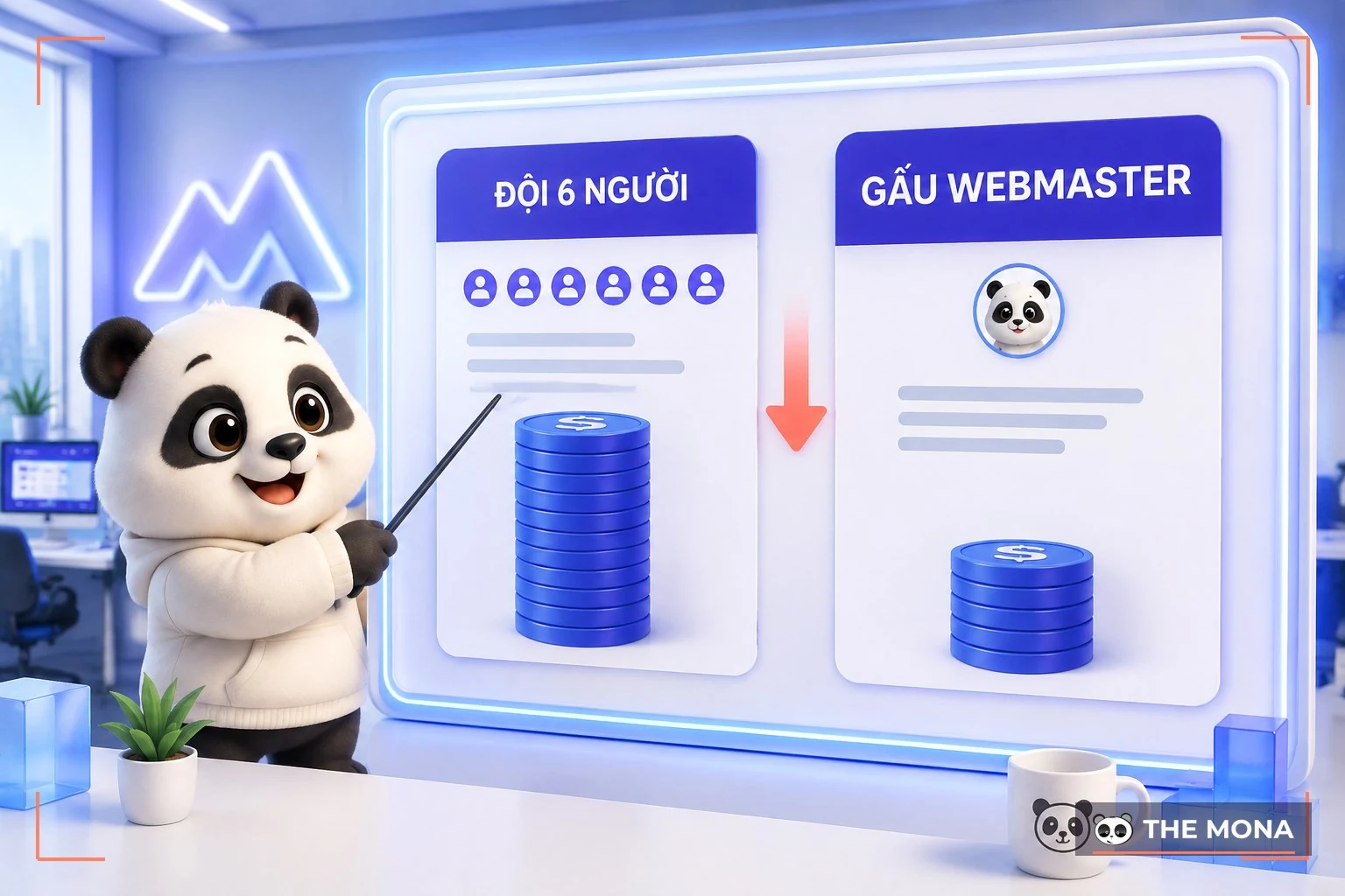 Gấu MONA đứng cạnh bảng so sánh chi phí đội quản trị website và chi phí thuê AI Agent
