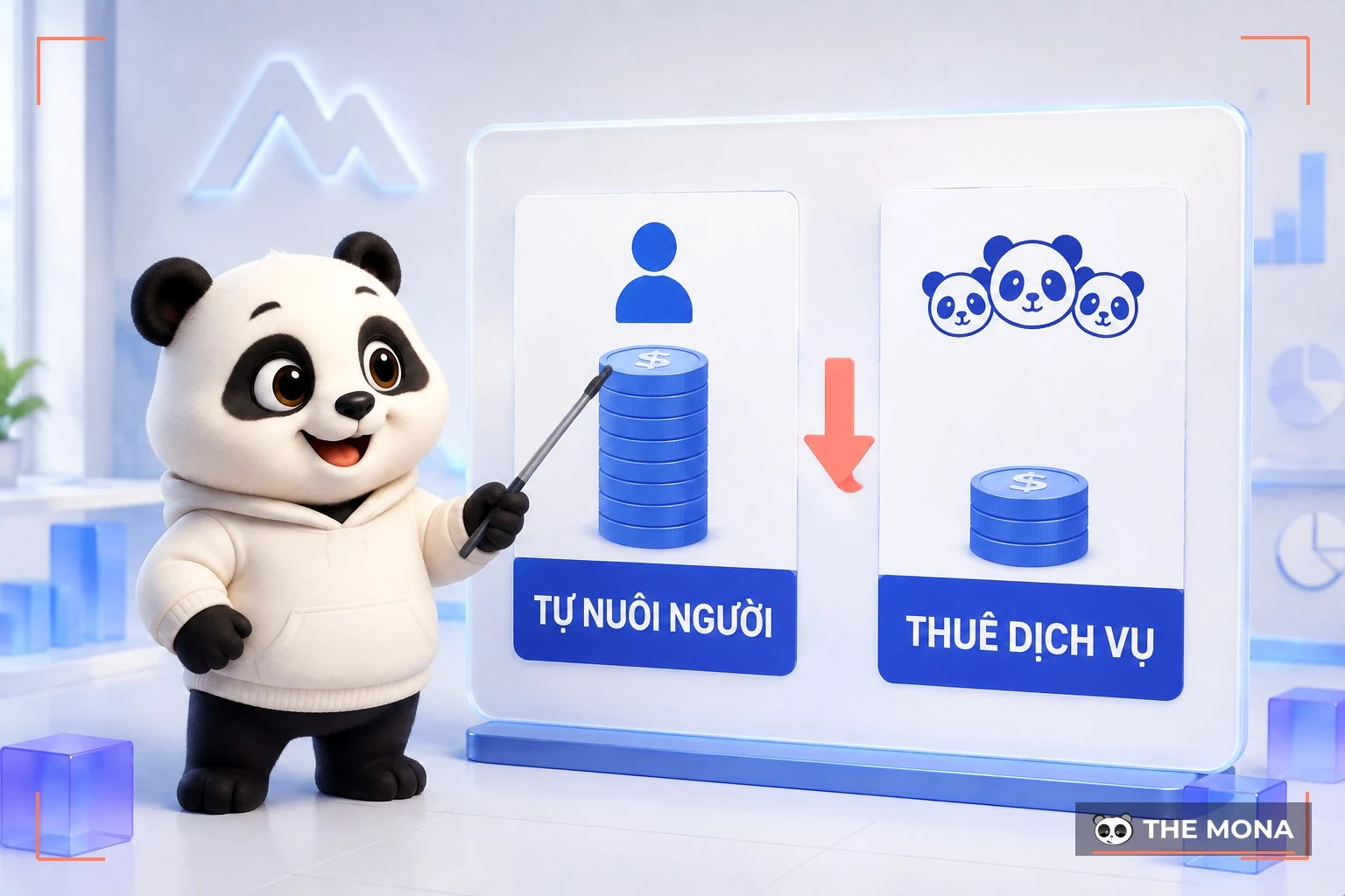Gấu MONA so sánh chi phí tự nuôi người chăm website và thuê dịch vụ chăm sóc website